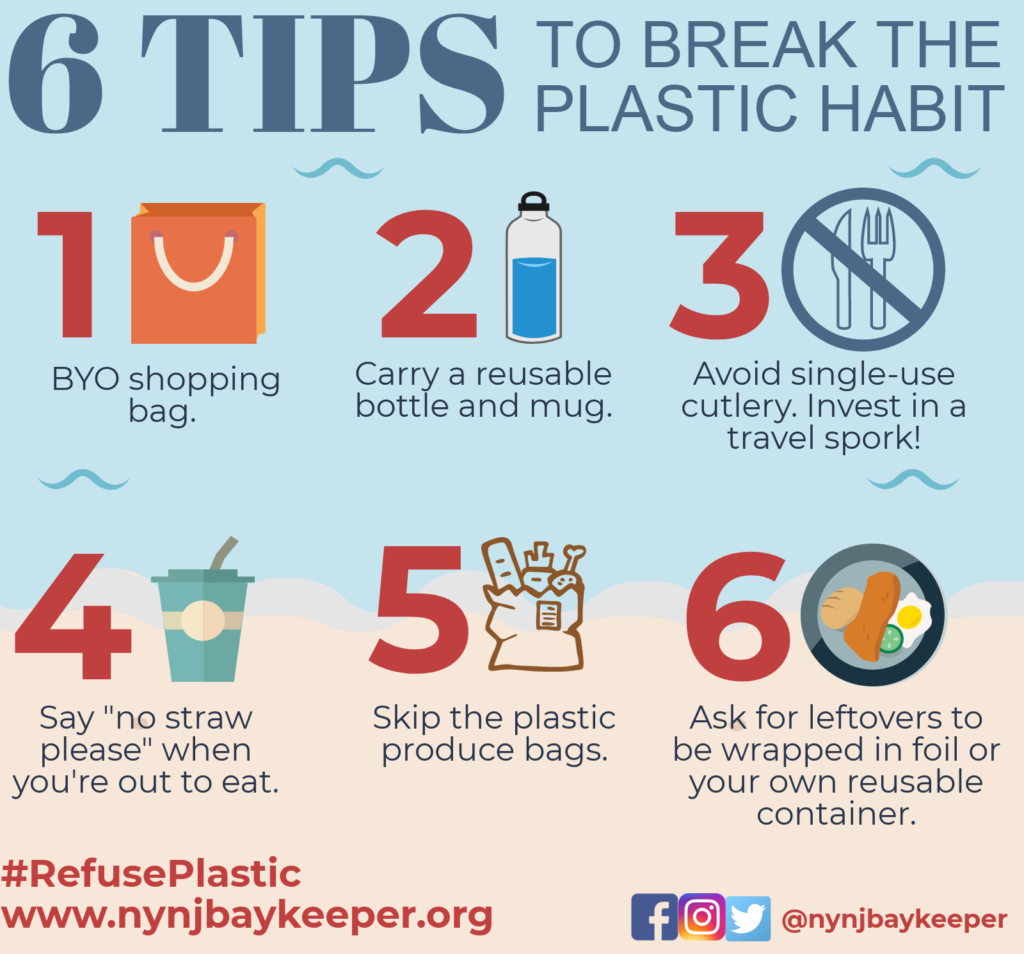 Plastics And Our World – NYNJ Baykeeper